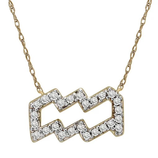Zodiac Necklaces