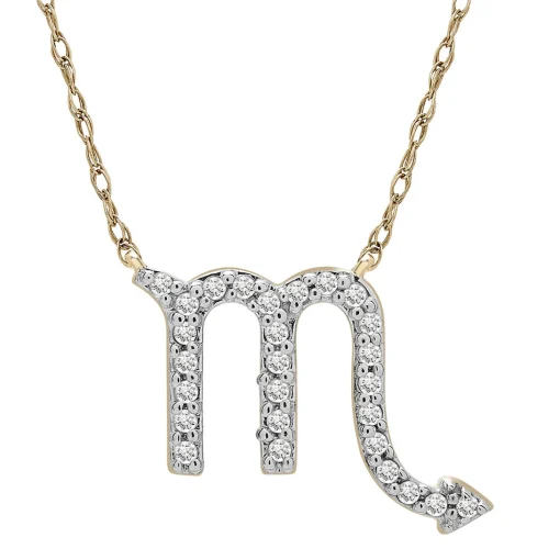Zodiac Necklaces