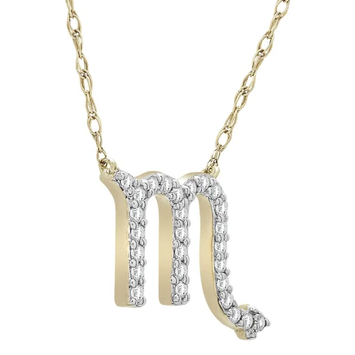 Zodiac Necklaces