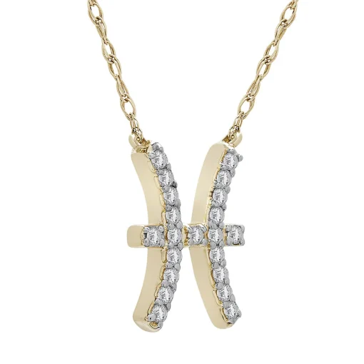 Zodiac Necklaces